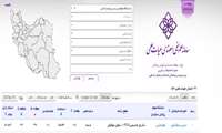 سامانه علم سنجی دانشگاه علوم بهزیستی و توانبخشی